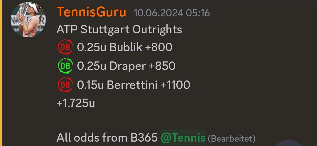 TennisGuru🎾 (@tennisguru2021) on Twitter photo Won't get better than this. Perfect start to the grass season. 
De Minaur +400 ✅
Draper +850 ✅
Samsonova +500 ✅
Come and join us! 
bit.ly/DBVIPSignUp
📚🔮 <a href="/DevinsBookie/">Devin’s Bookie</a> Won't get better than this. Perfect start to the grass season. 
De Minaur +400 ✅
Draper +850 ✅
Samsonova +500 ✅
Come and join us! 
bit.ly/DBVIPSignUp
📚🔮 <a href="/DevinsBookie/">Devin’s Bookie</a>