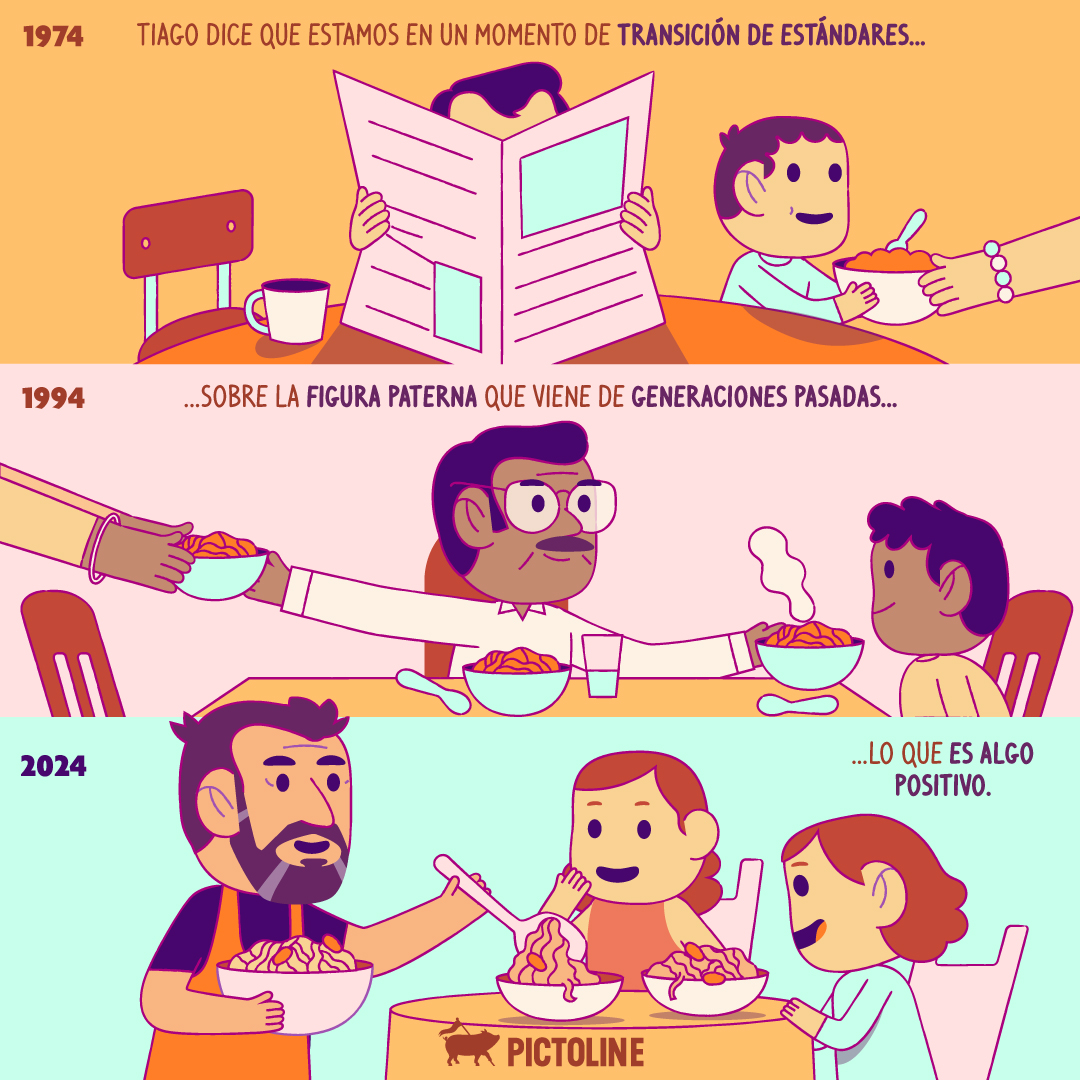 pictoline's tweet photo. Cc te haces cargo de tus hijos y te aplauden, pero solo estás haciendo lo que te toca 👨‍👧‍👦❤️

#Paternidad #DíaDelPadre #Papá #Padres https://t.co/t7pxO6QGhu