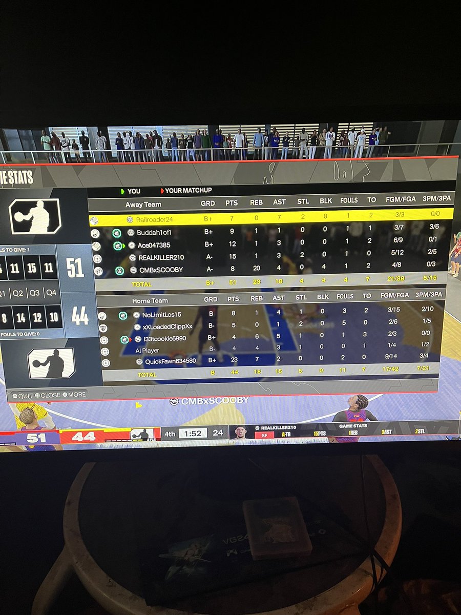 Summit City Elite 2k- Ace tweet media