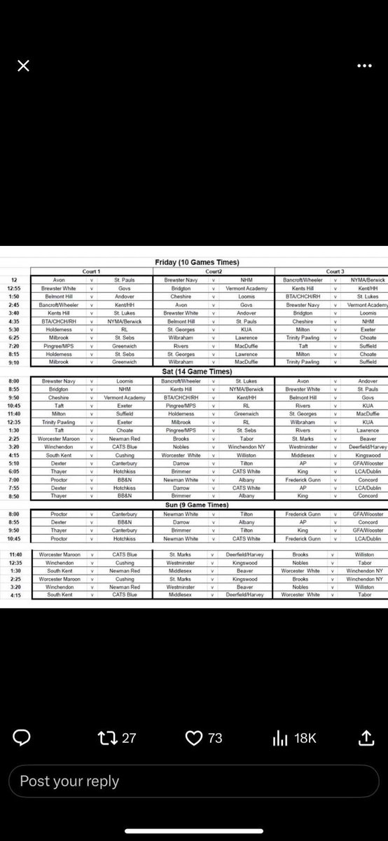 Schedule for NEPSAC Showcase
Friday:
7:20 PM vs Greenwich 

Saturday:
10:45 AM vs Roxbury Latin
1:30 PM vs St. Sebs

Excited to get to work and compete with Marianapolis Prep!