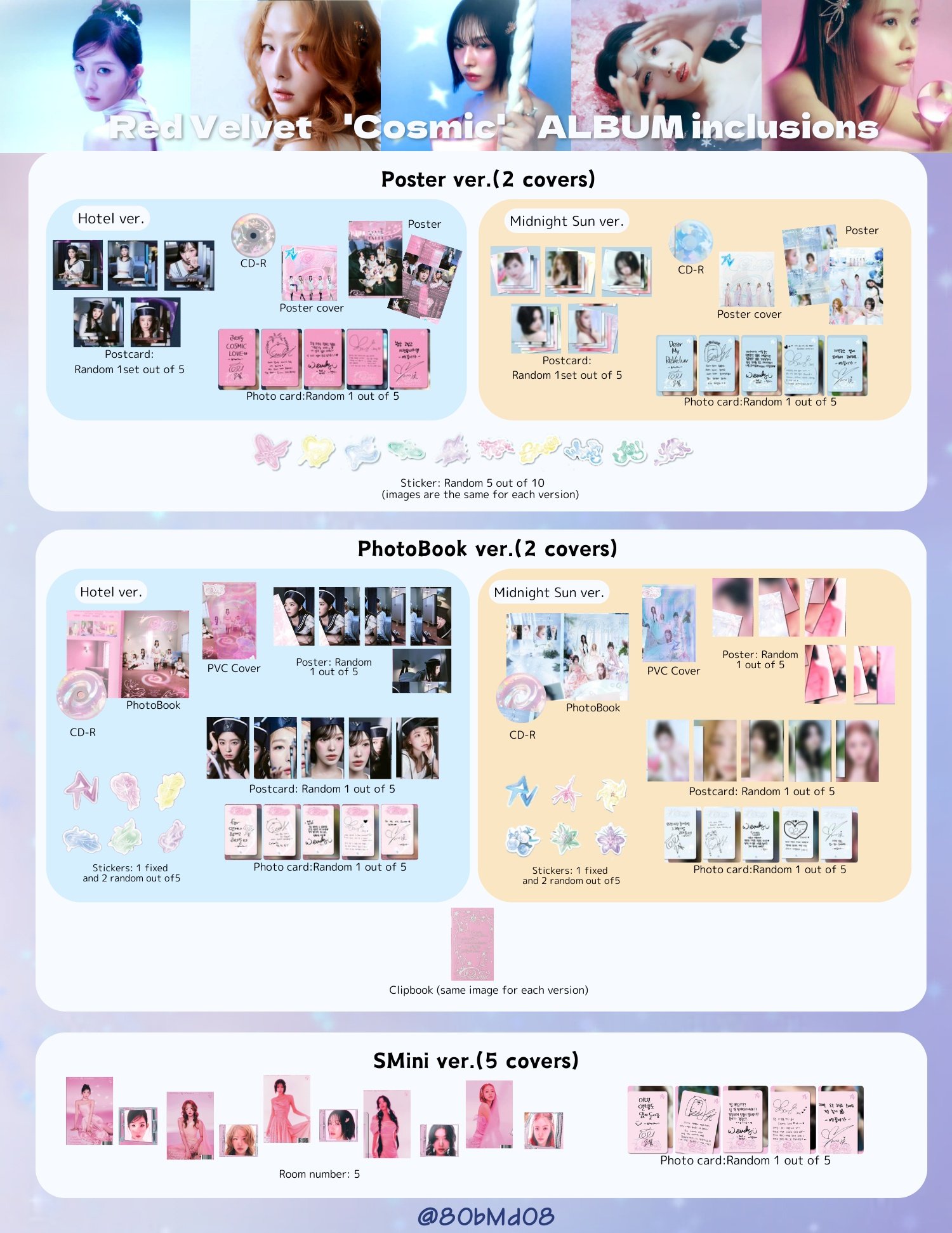 新品未開封 画期的 アルバム Red Velvet Birthday トレカ 新品未開封 画期的 アルバム Red Velvet Birthday トレカ