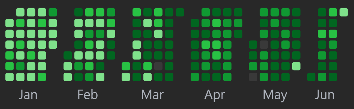Day 165/365 of my 365 Days Problem Solving Challenge! 🚀💪

(Started from Jan 2024)

Today,
No. of problems solved : 1

#365DaysofCode #365days #challenge #datastructures #algorithms #ProblemSolving #leetcode #codinglife #programming #practice #LearningJourney #letsconnect