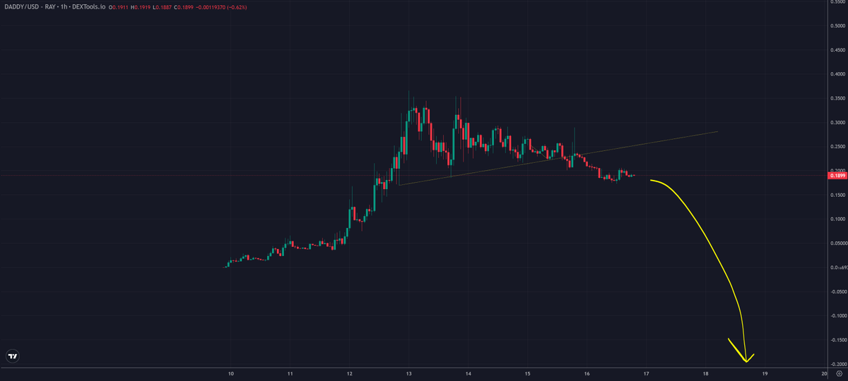 TraderSZ tweet media