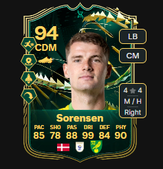 DVomuu's tweet photo. @OllieFanning @FutEvoExplorer drmic for p&amp;p or sorensen for active. path same from the post https://t.co/6e5fNyO4e2