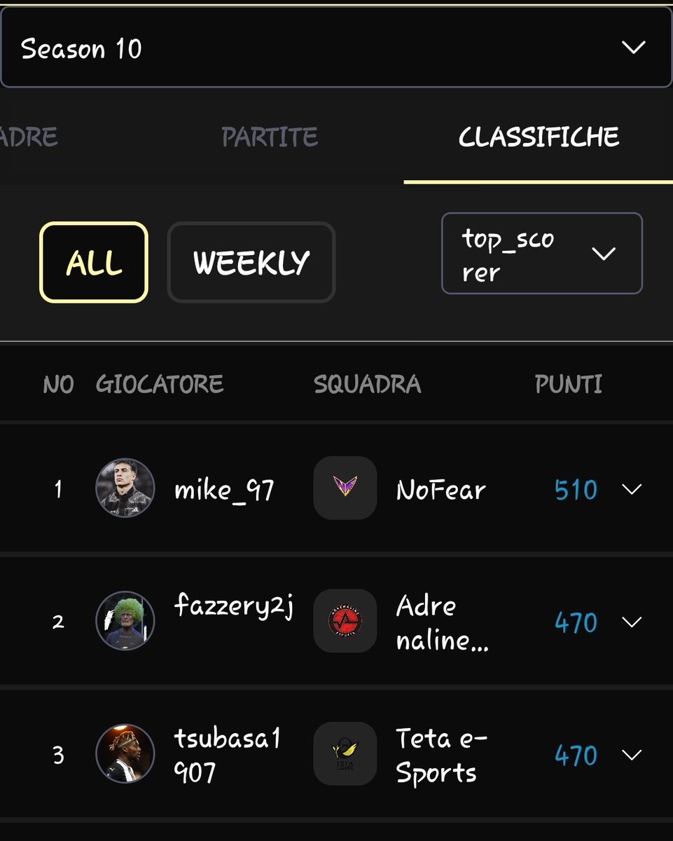 M a i K y tweet media