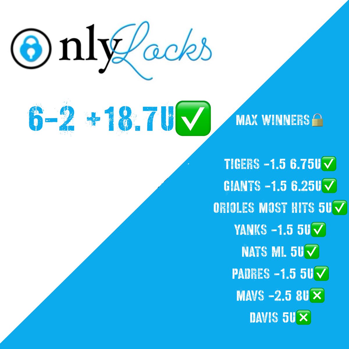 Only Locks tweet media