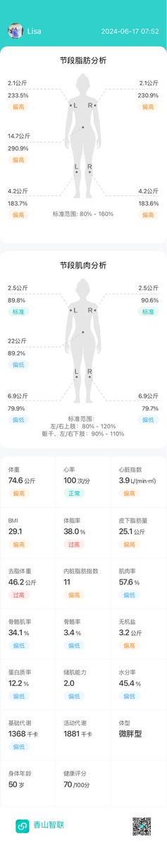 marisa (@marisa750628) on Twitter photo 