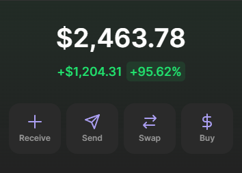 I claimed $WIF worth of 1200$ x.com/vvifhamsterhat…