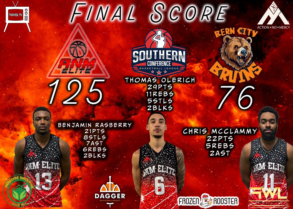 Game 6 of our SCBL league we brought in a W vs Bern City Bruins . Streak back active 🔝🔥… Mission take over NC part 1 : Accomplished
❤️🔺

<a href="/ActionNoMercy/">ActionNoMercy ❤️🔺</a> 
<a href="/CoachDStringer/">Coach Stringer MEd</a>