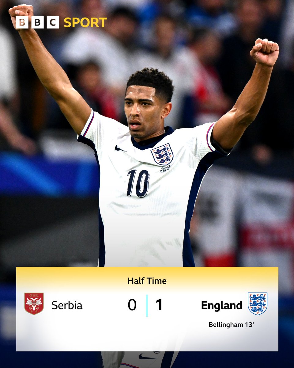 BBC Sport tweet media