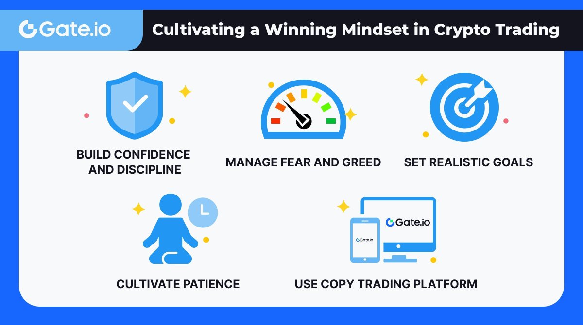 Gate's tweet photo. Before you dive deep into the world of crypto trading, learn how to master your Trading Psychology first! 👇
#Gateio #CryptoTrading #NewbieGuide https://t.co/TerR7dEv3B
