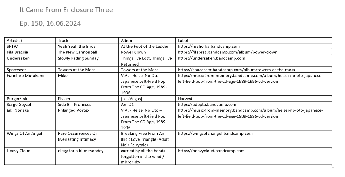 #enclosurethree

That was that for tonight. Love the artists!