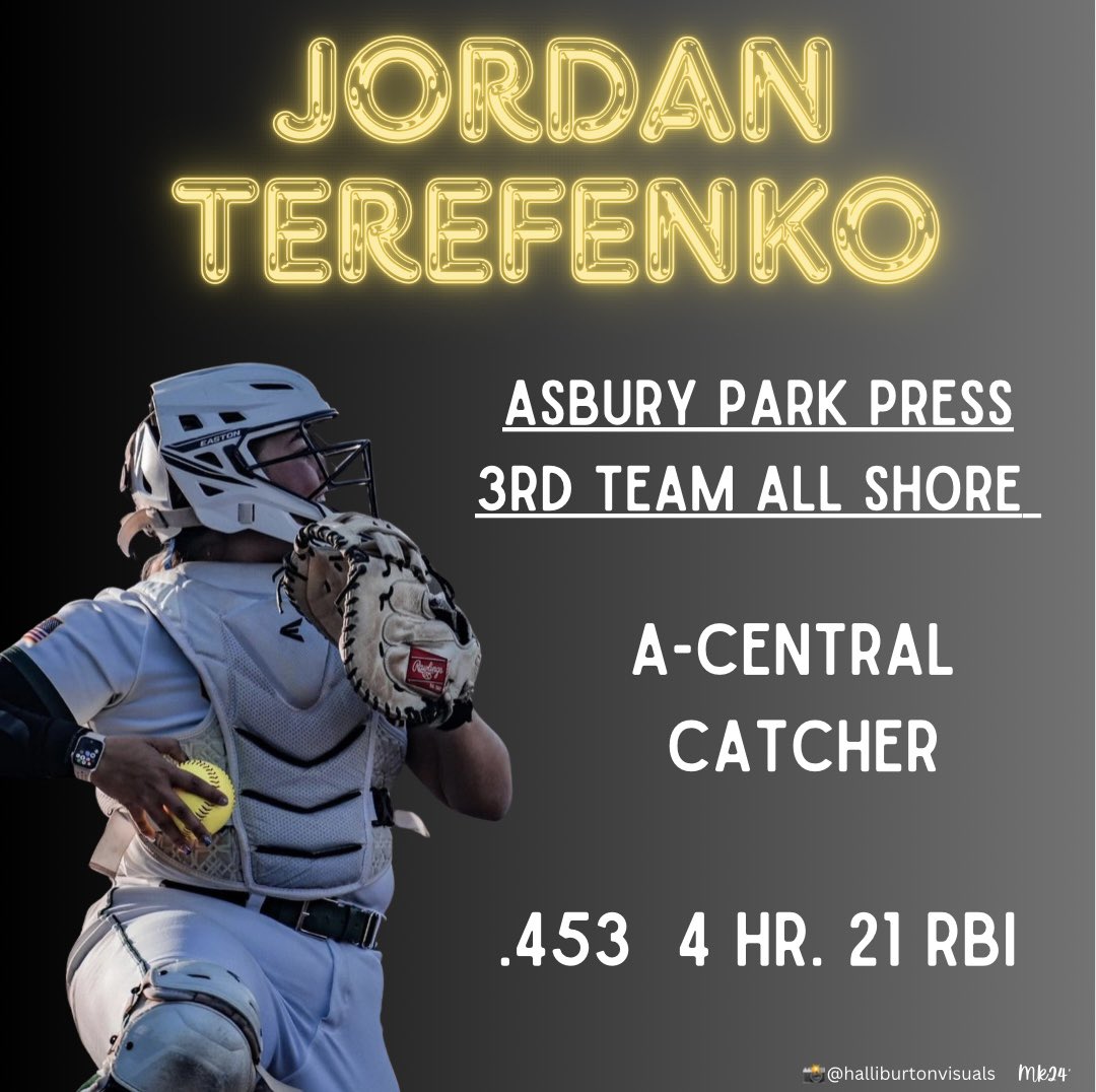 RBC Softball (@rbcsoftball) on Twitter photo Congrats to 2024 C and Lynn Bound Jordan Terefenko! <a href="/JordanTerefenko/">Jordan Terefenko 2024</a> <a href="/Lynn_Knights/">Lynn Athletics</a> <a href="/CaseysSports/">CaseysSports</a> <a href="/ShoreConfSB/">Shore Conference Softball</a> Congrats to 2024 C and Lynn Bound Jordan Terefenko! <a href="/JordanTerefenko/">Jordan Terefenko 2024</a> <a href="/Lynn_Knights/">Lynn Athletics</a> <a href="/CaseysSports/">CaseysSports</a> <a href="/ShoreConfSB/">Shore Conference Softball</a>