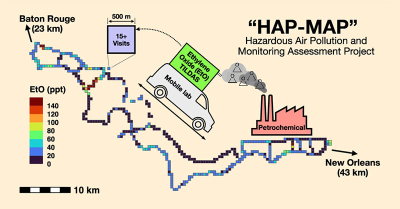 Environmental Science & Technology Journals (@envscitech) on Twitter photo In this ES&T study, <a href="/ProfPeteD/">Peter DeCarlo</a> and team at <a href="/JohnsHopkinsEHE/">JohnsHopkinsEHE</a> use high spatial resolution mobile monitoring to measure ethylene oxide levels in the southeastern Louisiana industrial corridor as part of the HAP-MAP. #airpollution #airquality
#Openaccess: pubs.acs.org/doi/10.1021/ac… In this ES&T study, <a href="/ProfPeteD/">Peter DeCarlo</a> and team at <a href="/JohnsHopkinsEHE/">JohnsHopkinsEHE</a> use high spatial resolution mobile monitoring to measure ethylene oxide levels in the southeastern Louisiana industrial corridor as part of the HAP-MAP. #airpollution #airquality
#Openaccess: pubs.acs.org/doi/10.1021/ac…