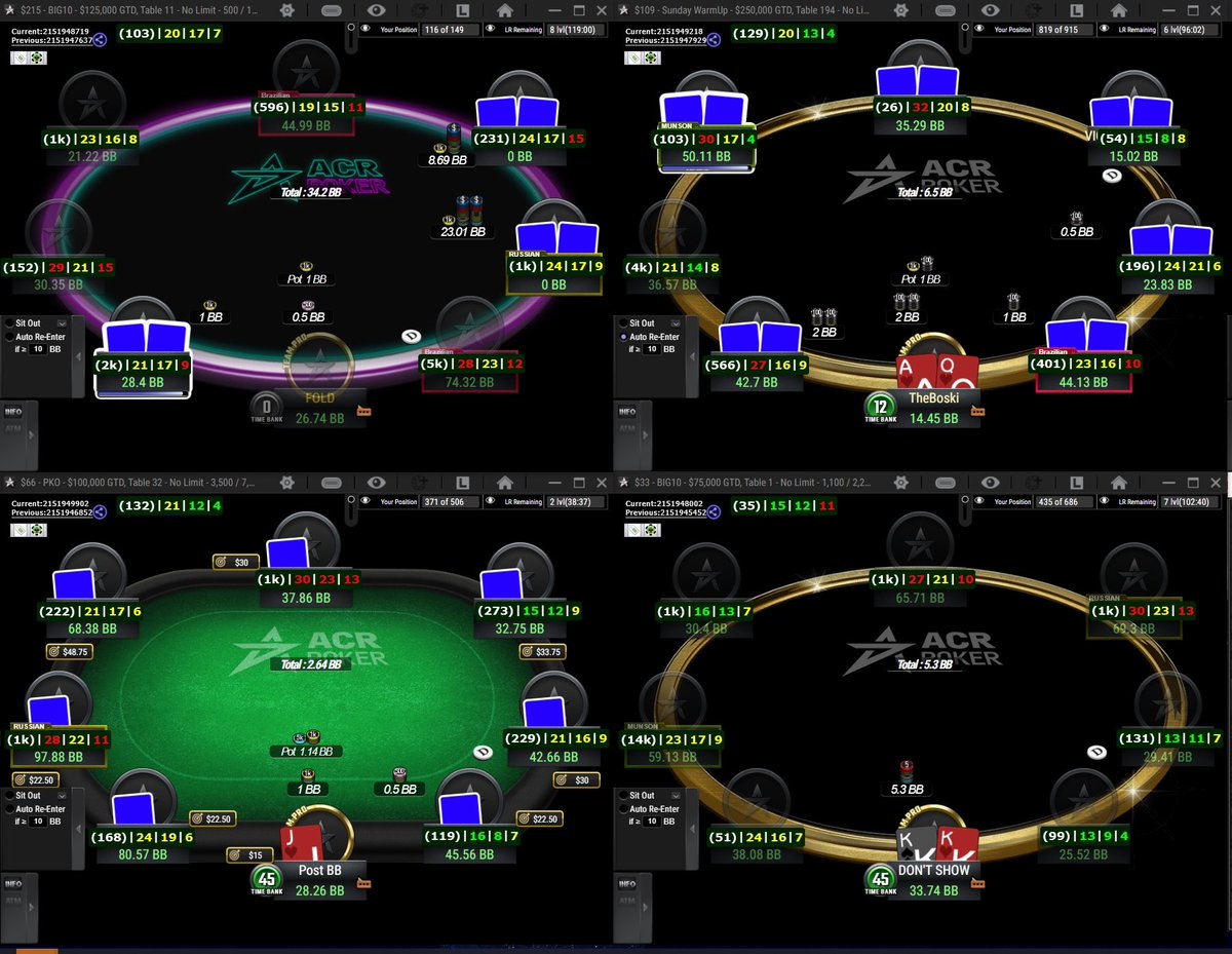 I am giving away 1% of all my Sunday ACR MTT cashes 

✅ Follow
✅ Repost 
✅ Comment your ACR name