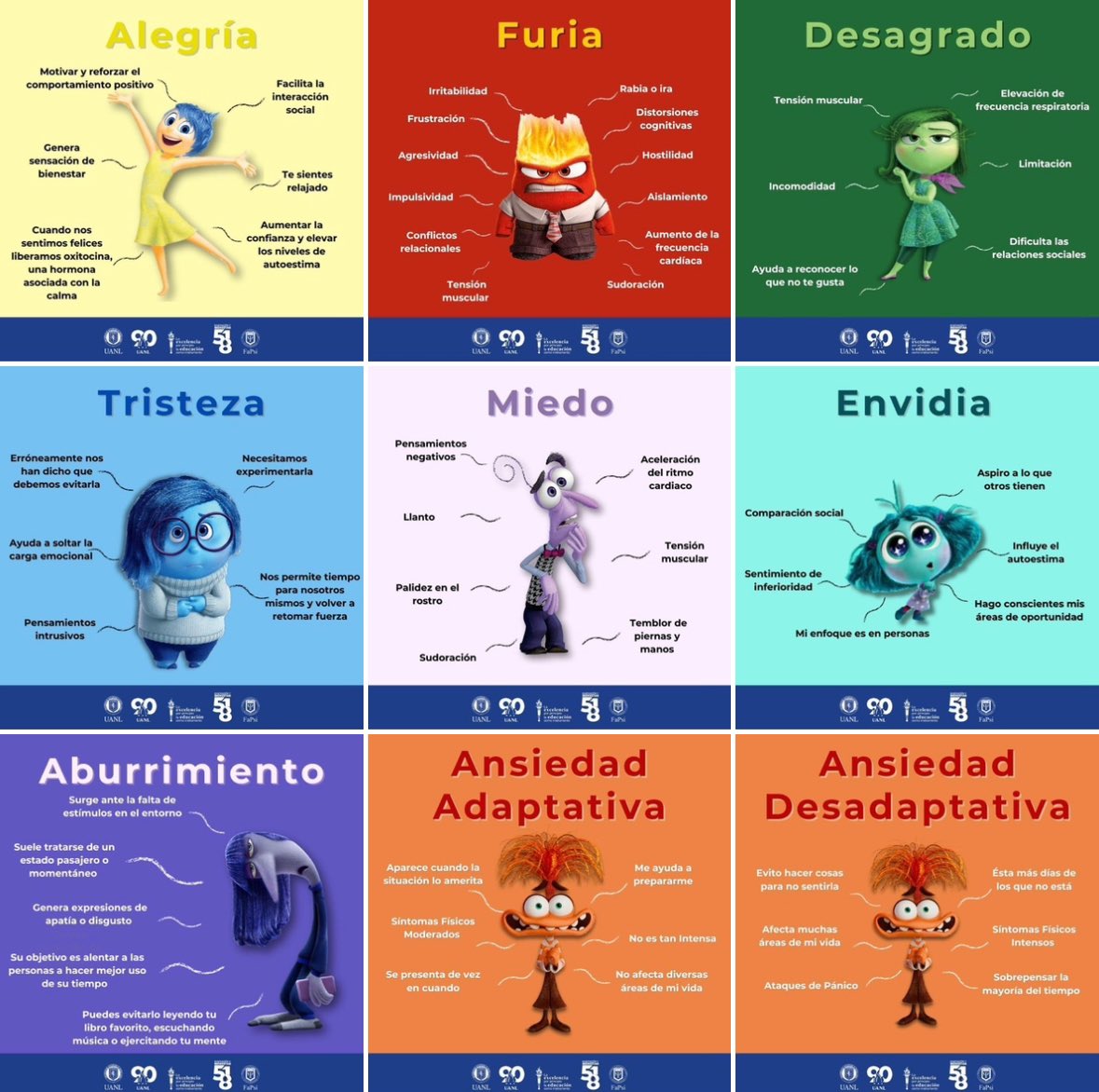 Dr. Javier Flores (@farmacotips) on Twitter photo Infografía de las 6 emociones básicas de 27 se experimentan en la vida.
Excelente aporte <a href="/Psicologia_UANL/">FaPsi UANL</a> ❤️ Infografía de las 6 emociones básicas de 27 se experimentan en la vida.
Excelente aporte <a href="/Psicologia_UANL/">FaPsi UANL</a> ❤️