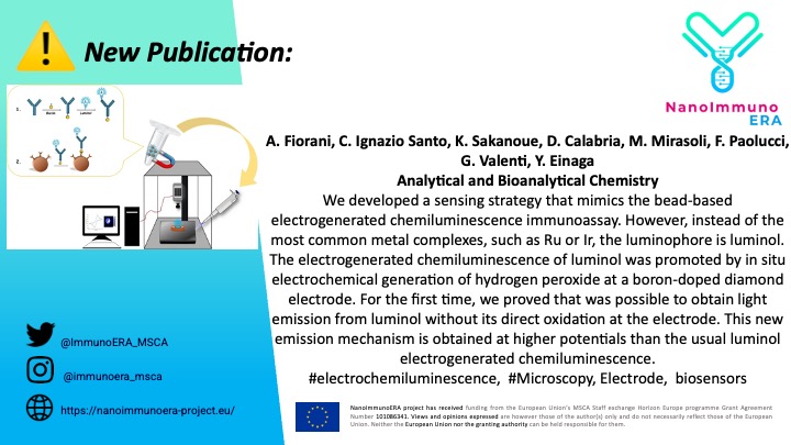 ⚠️Happy to share the recent work from
<a href="/Gio_Research/">Giovanni Valenti</a> in <a href="/AnalBioanalChem/">Anal Bioanal Chem</a>! <a href="/Ciamician_unibo/">Dept. Chemistry Ciamician - University of Bologna</a>  #microscopy #biosensors #BDD #borondopeddiamondàelectrochemistry   👉link.springer.com/article/10.100…
