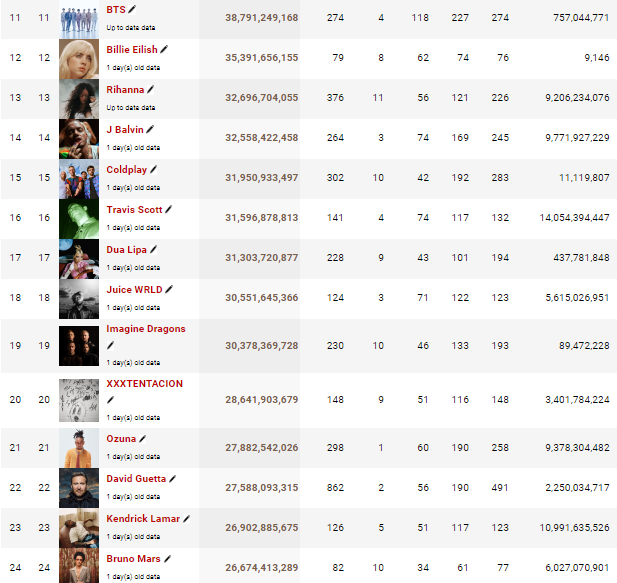 KermodeRhone's tweet photo. https://t.co/SDRMBwlUhm