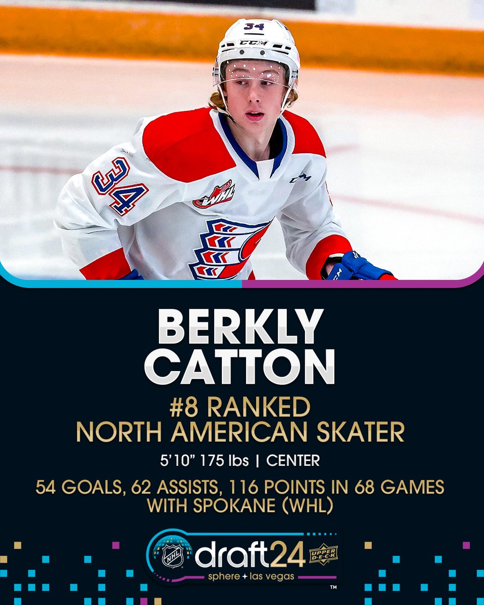 NHL's tweet photo. Berkly Catton certainly knows a thing or two about putting up points. 🤩 

📺: Watch Round 1 of the 2024 Upper Deck #NHLDraft on June 28 at 7p ET on @espn, @ESPNPlus, @Sportsnet, Sportsnet+, and @TVASports https://t.co/MysyixEqP3