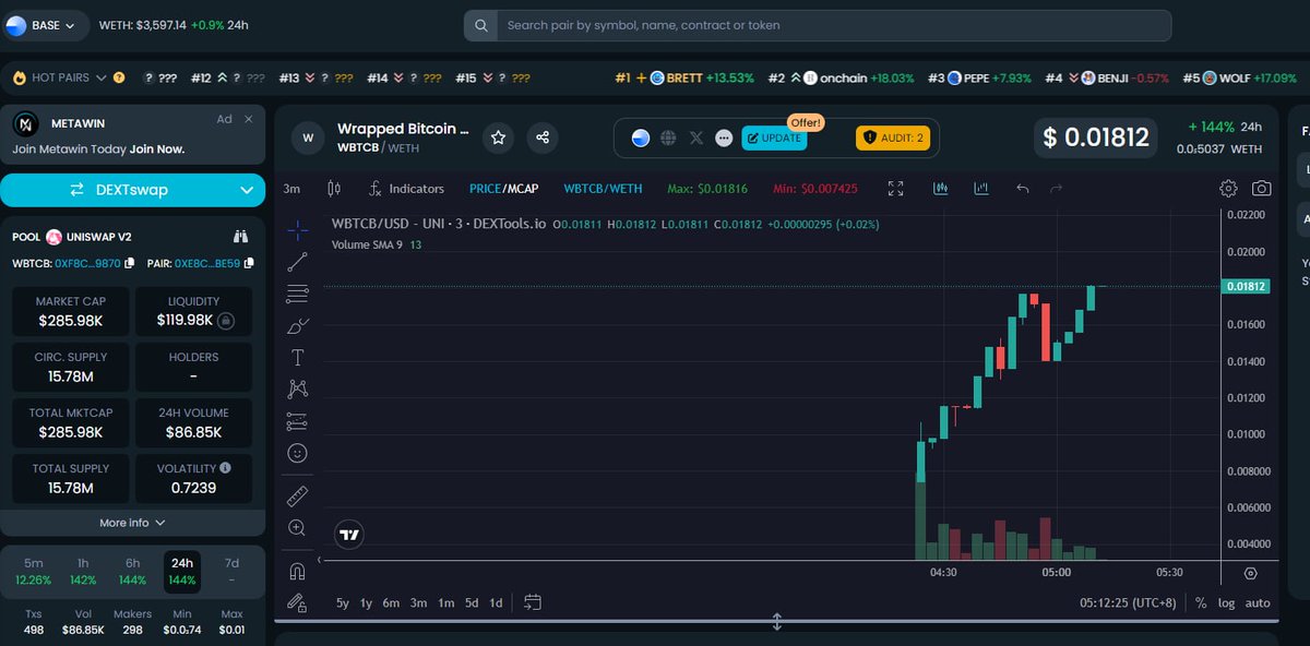 Wbtcbase's tweet photo. Welcome onboard Btc chads on Base

Chart speaks it self where we heading 🫡

Ca: 0xF8c700552B67D64362Af3F2D48B098E5AC9b9870

TG: https://t.co/3XDNiImoFk

#Base #WBTCB https://t.co/UPFzopKTao