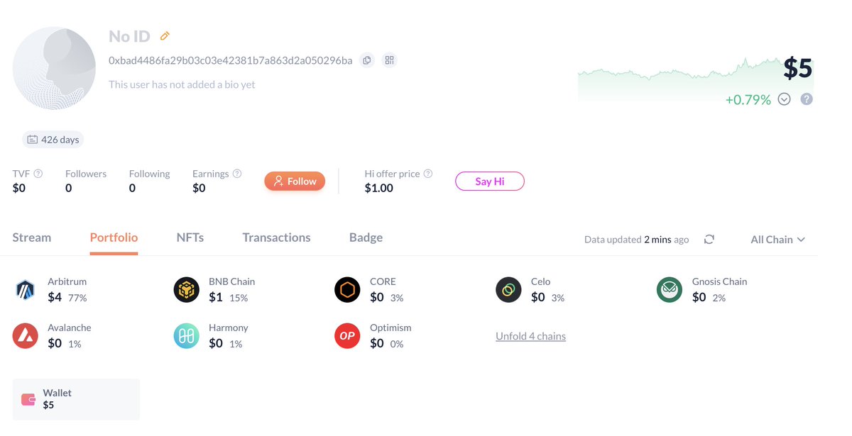3) At the same time, addresses similar to sybil are in the same cluster as the wallets above. debank.com/profile/0xbad4…

<a href="/PrimordialAA/">Bryan Pellegrino (臭企鹅)</a> <a href="/LayerZero_Labs/">LayerZero Labs</a>