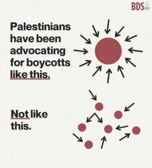 (2) i recommend reading this for a list of companies you should look out for / boycott.