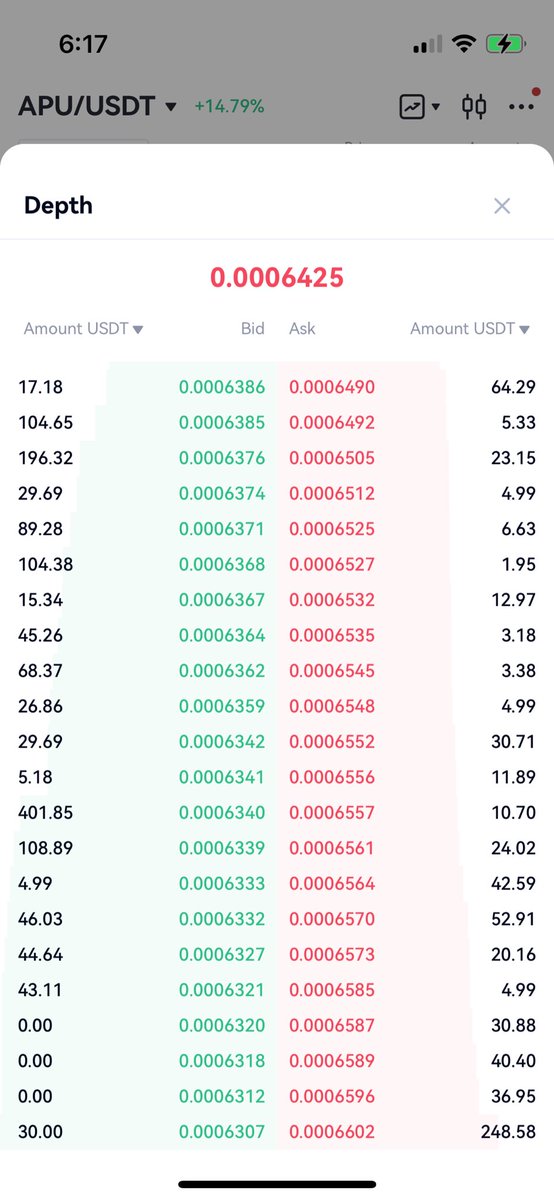 薄いけど上がって行く。
$apu
