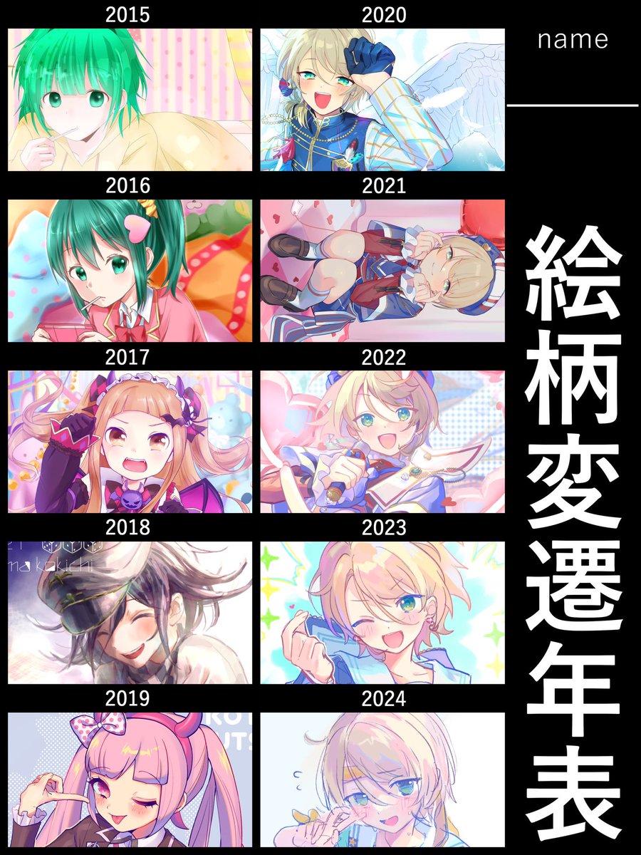 みんなやってるので見せに来た 