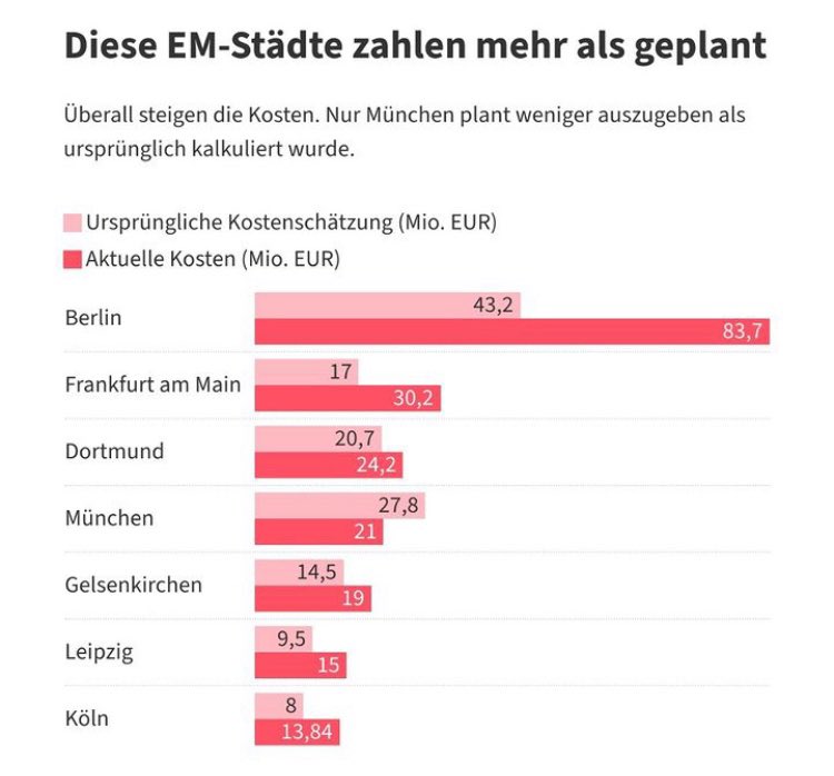 Meldalein tweet media