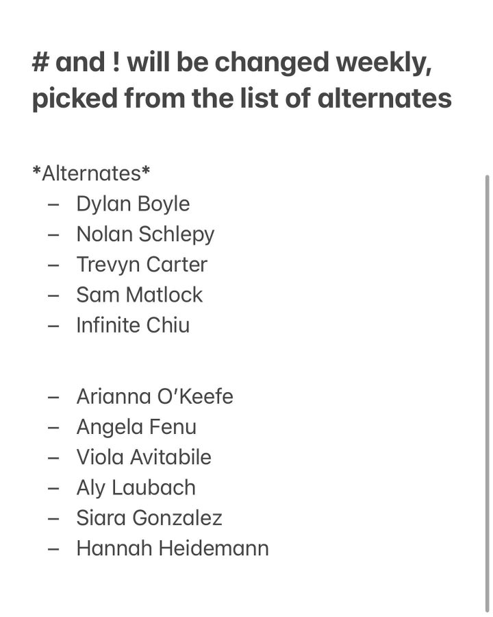 FreedomRiotSqu1's tweet image. 🚨24-25 RIOT SQUAD LETTERS🚨
MORE INFO ABOUT THEMES COMING SOON‼️LETS GET LOUD THIS YEAR 🗣️