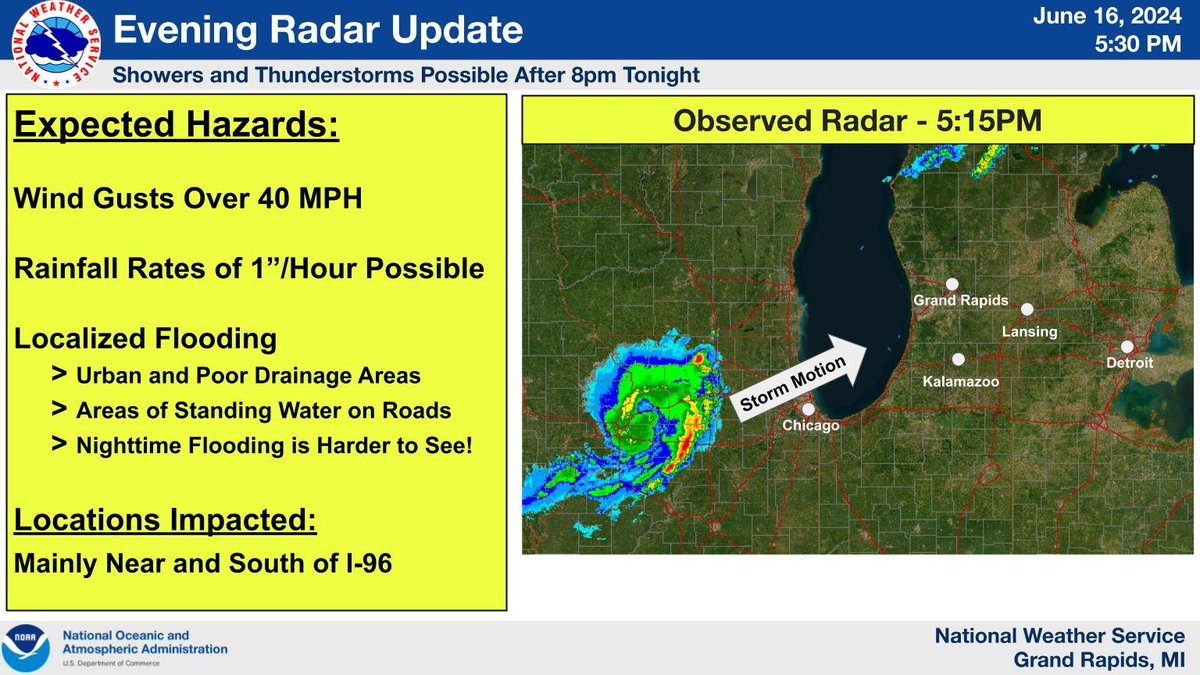 Thunderstorms across northern Illinois are weakening, but heading toward southern Lower MI. Some gusty winds could move in after 8pm, but locally heavy rain rates of 1"/hour may be the greater threat after dark. #wmiwx