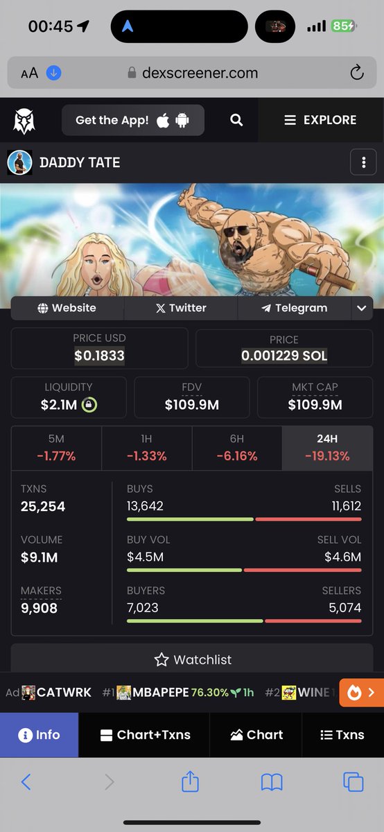 We 2x times more volume then $DADDY &amp; $MATRIX is sitting at 1.5M, are u joking?

Your coin is dying <a href="/Cobratate/">Andrew Tate</a> $MATRIX is the new meta, i will be live in ~20minutes at your house, again.
