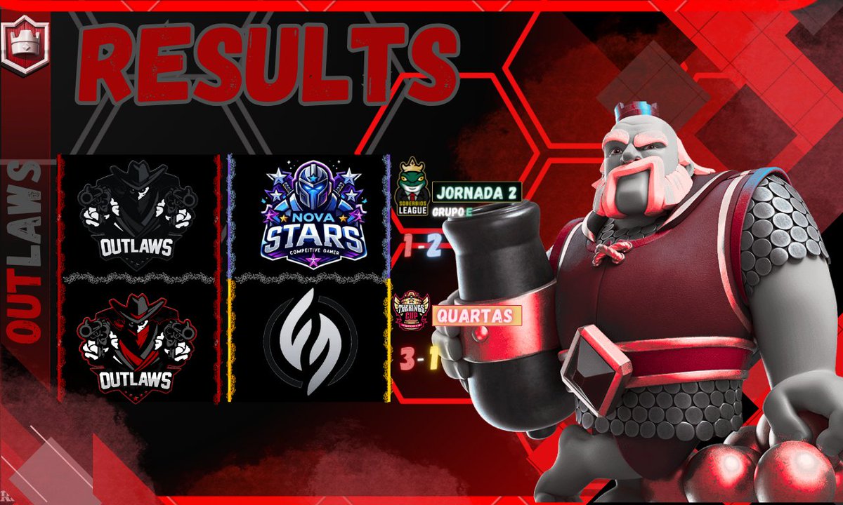 Outlaws (@outlawscrl) on Twitter photo 🏆<a href="/SoberbiosL_2024/">Soberbios League 🐸</a>
🆚<a href="/NovaStar_/">Saint Little Star</a>
🎯J2
❌1-2
🏆<a href="/TheKingsCupCR/">TheKingsCup</a>
🆚<a href="/FierceForceOP/">Fierce Force</a>
🎯Quartas
✅3-1
⭐<a href="/Miqueiaszxl/">Ego ghost</a> (2-0)
👤<a href="/OLR_rafael/">「OLR™」 ʀᴀғɪɴʜᴀ</a> (3-2)
👤<a href="/barrantes_/">Rosa Barrantes R.</a> (1-0)
👤<a href="/YanlimaCR/">Yan victor</a>
👤<a href="/FabianoRoyale/">Fabiano</a>
🗣️<a href="/OPhoenixtm/">☠️OUT☠️PHOENIX™️</a>
Dia 50/50 para os Forasteiros, porem com vaga as semi finais garantida🖤 🏆<a href="/SoberbiosL_2024/">Soberbios League 🐸</a>
🆚<a href="/NovaStar_/">Saint Little Star</a>
🎯J2
❌1-2
🏆<a href="/TheKingsCupCR/">TheKingsCup</a>
🆚<a href="/FierceForceOP/">Fierce Force</a>
🎯Quartas
✅3-1
⭐<a href="/Miqueiaszxl/">Ego ghost</a> (2-0)
👤<a href="/OLR_rafael/">「OLR™」 ʀᴀғɪɴʜᴀ</a> (3-2)
👤<a href="/barrantes_/">Rosa Barrantes R.</a> (1-0)
👤<a href="/YanlimaCR/">Yan victor</a>
👤<a href="/FabianoRoyale/">Fabiano</a>
🗣️<a href="/OPhoenixtm/">☠️OUT☠️PHOENIX™️</a>
Dia 50/50 para os Forasteiros, porem com vaga as semi finais garantida🖤