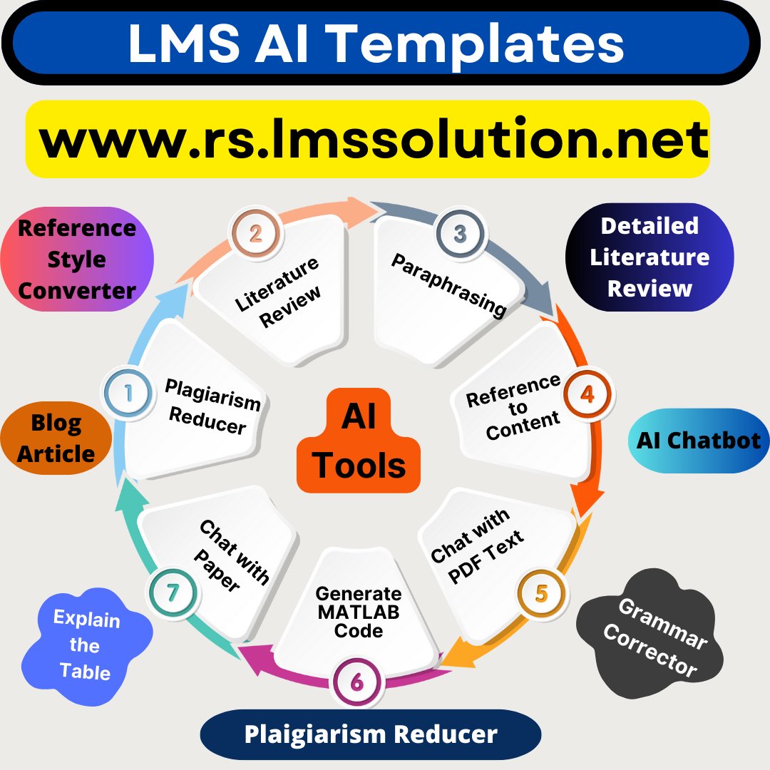 Lms_Solution's tweet image. Elevate Your Projects with Our AI-Powered Templates
Streamline tasks effortlessly using our exclusive, ready-to-use AI templates.
rs.lmssolution.net/plans-pricing
#AITemplates #StreamlineProjects #AIInnovation #ProjectEfficiency #TemplateCollection #TechSolutions #ReadyToUse