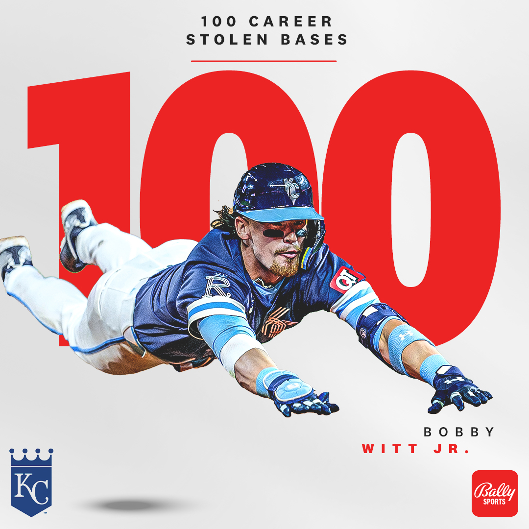 This afternoon, Bobby Witt Jr. stole his 100th career base. Bobby reached the mark in just 381 games. #Royals