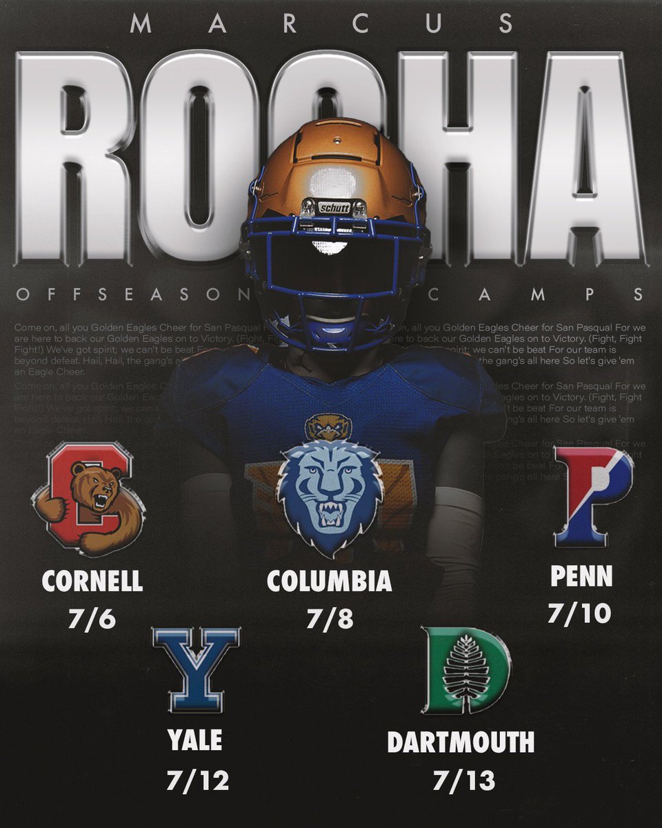 Champ_marcus_10's tweet photo. Busy Schedule For July. Ready to work.
@DanSwanstrom @Coach_Poppe @CoachRenoYale @coach_ru @coachirishodea @CoachAJG https://t.co/AyileeLxBU