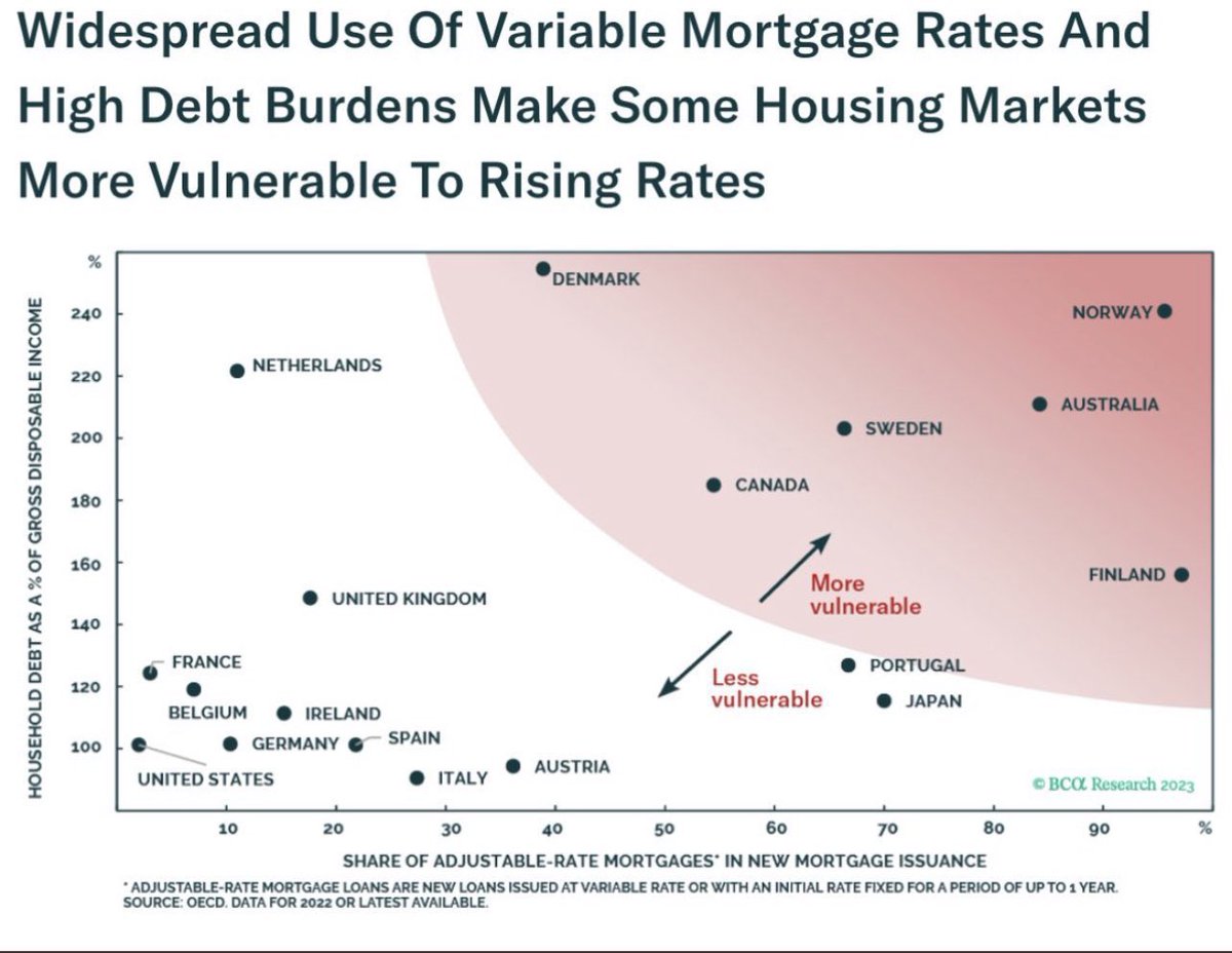 LoganMohtashami's tweet image. 🫡