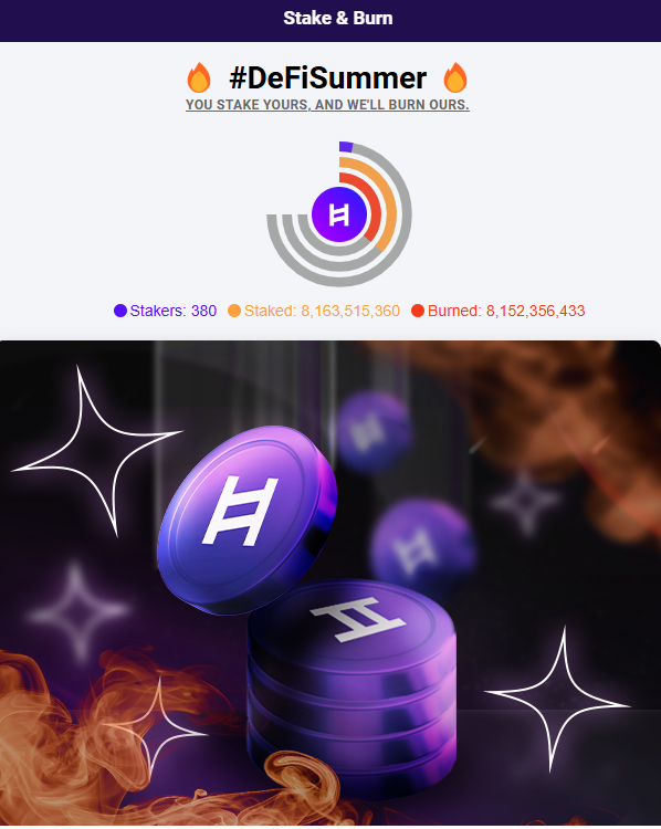 #DeFiSummer <a href="/HbarSuite/">HbarSuite</a> 380 Accounts participating! 2.163 Billions out of Circulating Supply for 3 Months.

2⃣.1⃣6⃣3⃣ Billions and 8⃣.1⃣5⃣2⃣❤️‍🔥