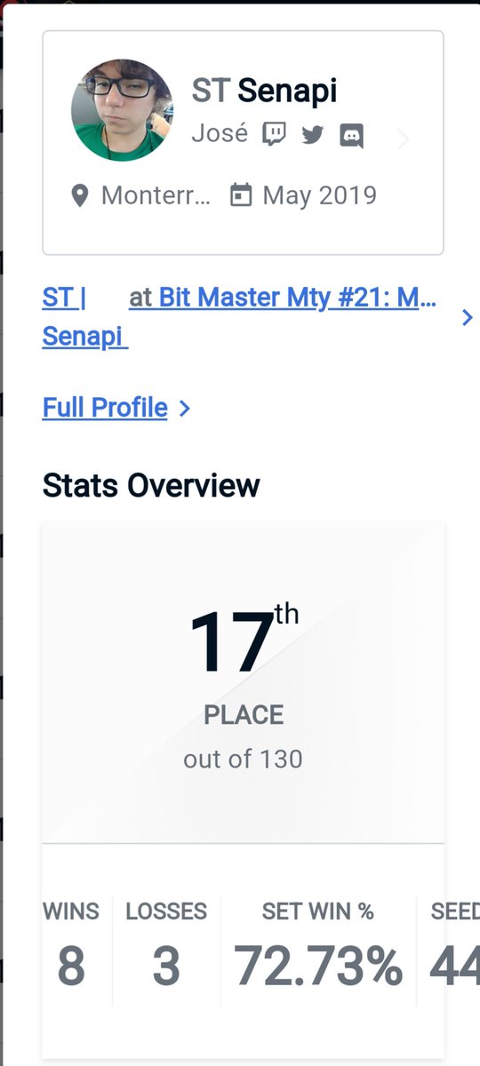 ST_Senapi's tweet image. Siiiu, luego me va más chidori