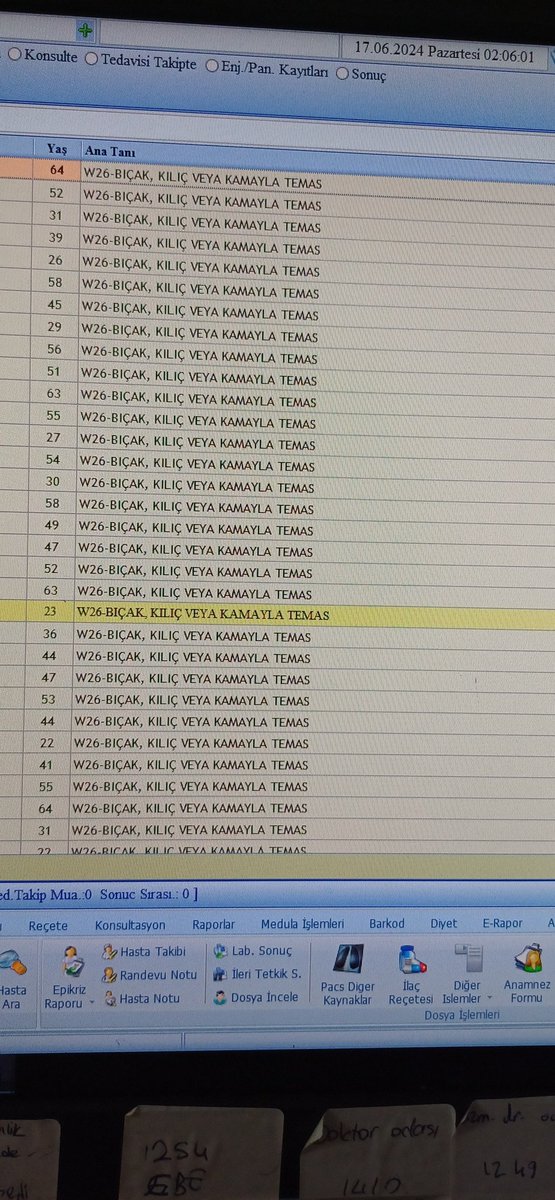 Bir kurban bayramı nöbeti geleneği kurban yerine kendini kesen 45 hasta