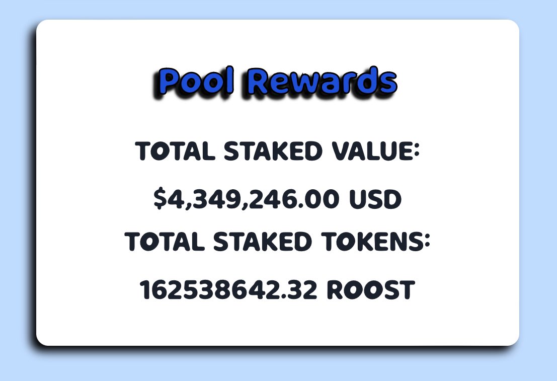 Over $4M USD staked in just a couple days🤯

Study what happens to coins post staking📚

Supply shock incoming🐔