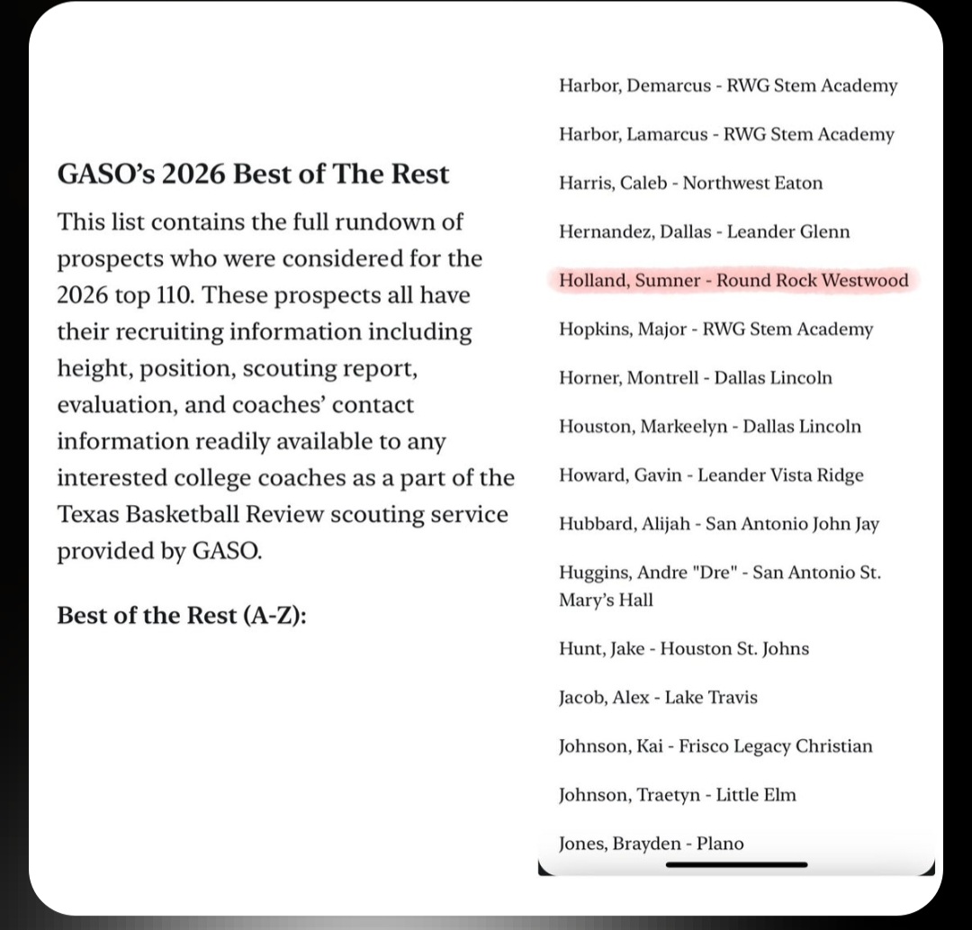 Sumner Holland (@sumnerholland) on Twitter photo Thank you <a href="/TexasHoopsGASO/">TexasHoops/GASO ๐</a> for the recognition.
<a href="/GASOMass/">Ryan Massad ๐</a>,<a href="/GASOBlue/">Blue Zertuche ๐</a>,<a href="/LockdownBBall/">Lockdown Basketball</a> ,<a href="/Westwoodhoop/">Westwood Basketball</a>,<a href="/coachrigney/">Drew Rigney</a> Thank you <a href="/TexasHoopsGASO/">TexasHoops/GASO ๐</a> for the recognition.
<a href="/GASOMass/">Ryan Massad ๐</a>,<a href="/GASOBlue/">Blue Zertuche ๐</a>,<a href="/LockdownBBall/">Lockdown Basketball</a> ,<a href="/Westwoodhoop/">Westwood Basketball</a>,<a href="/coachrigney/">Drew Rigney</a>