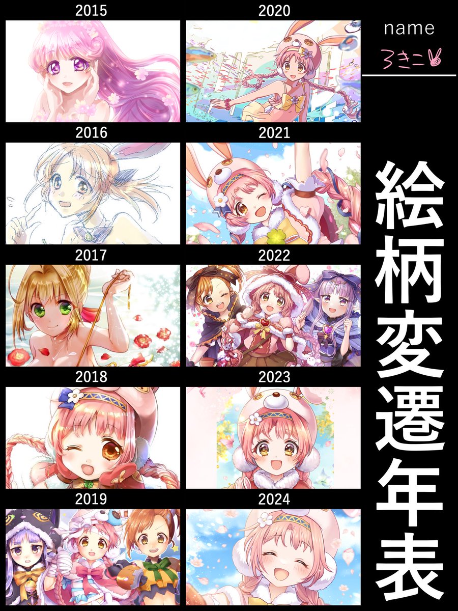 絵柄変遷年表🙃 