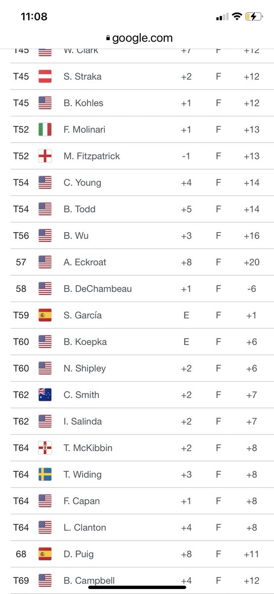 PGA/LIV Hot Takes tweet media