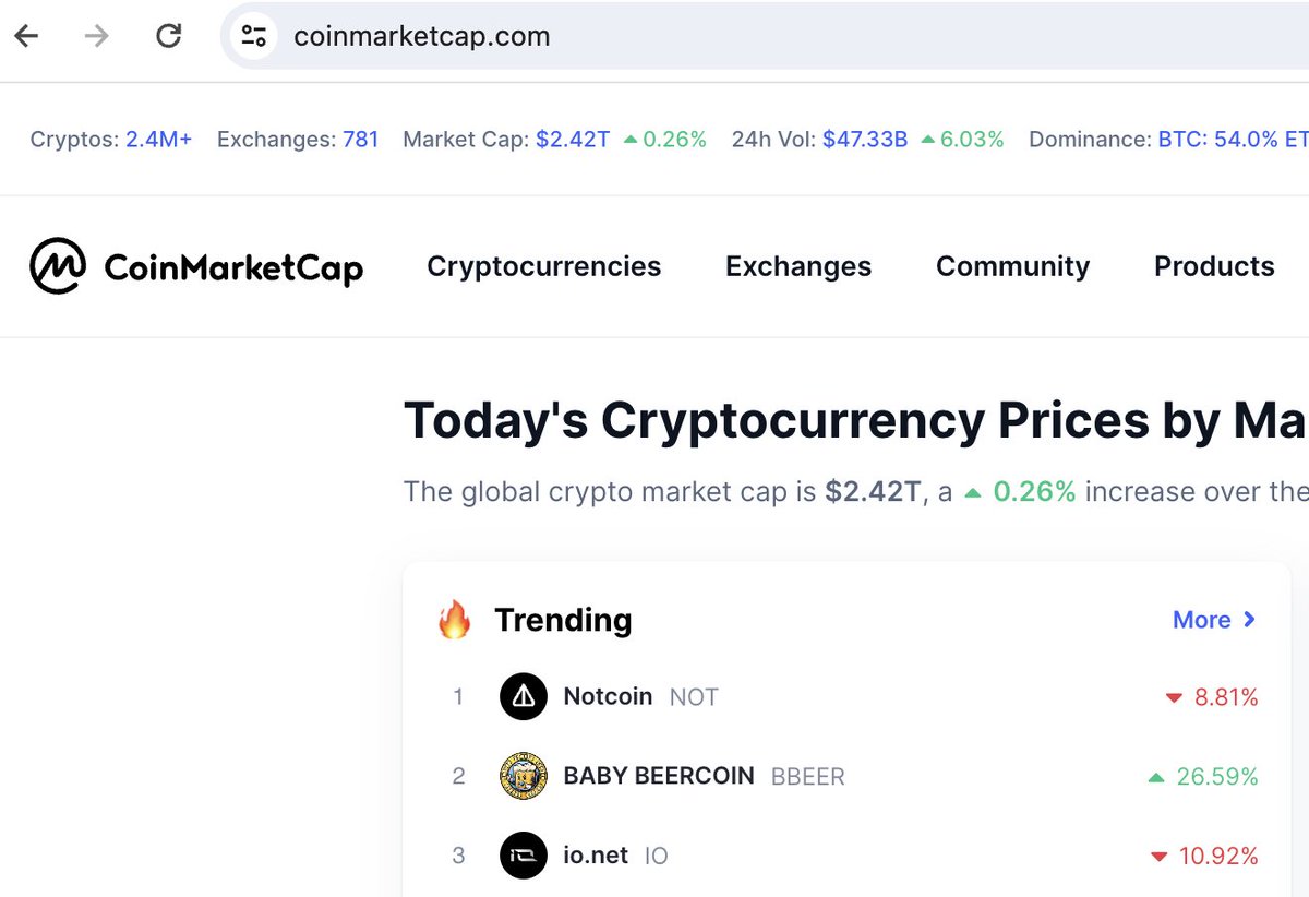 BabyBeercoin's tweet photo. $BBEER is Top 2 trending on #CoinMarketCap's main page! 😍🍺
Mega bullish! 💪
First of all, a cold beer! 🍻
It won't be long until the new all-time high! 
Top 10 Tier 1 CEXes imminent! 😎🚀

#BBEER #BEER $BEER $SOL #SOL https://t.co/qdvsxOBMSd