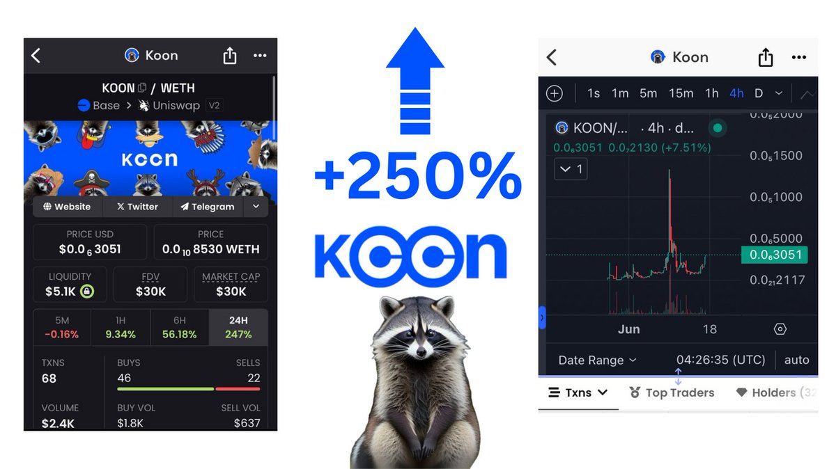 Koon 🦝 (@KoonCTO) / Posts / X