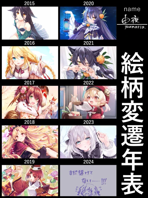 テンプレお借りしました!
年々好みの子が少しずつ描けるようになってきている気がする・・!!
 #絵柄変遷年表 