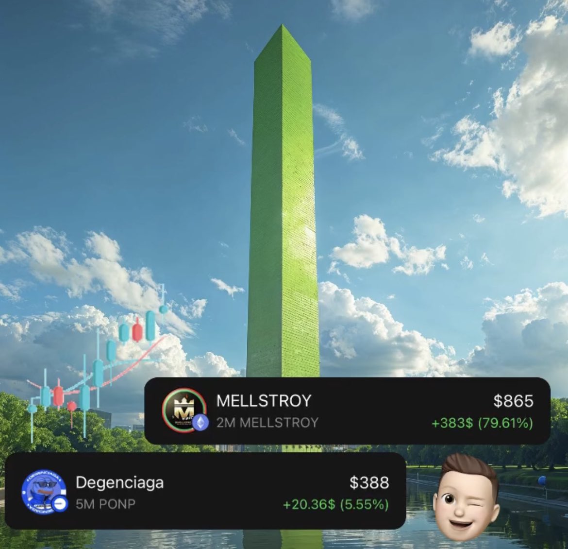 cryptohousetop's tweet photo. Gm💎🔗📈 

#gmbtc #gmcrupto #gmeth #gmbase
@Mellstroy_eth @Memenomica #memecoin #meme https://t.co/Yej6Nx6xCG