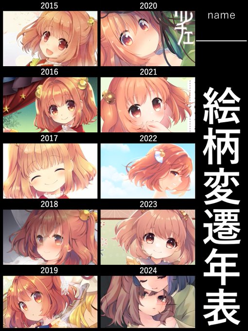 #絵柄変遷年表 10年間本出してるんだって こわ 