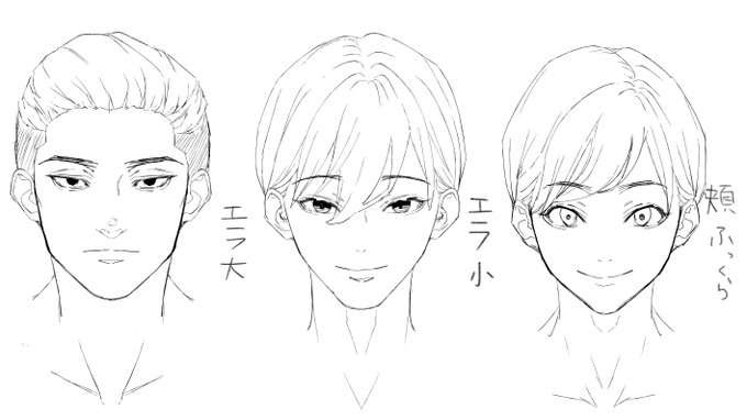 フェイスライン考察!! 